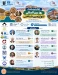 Tabas UNESCO Global Geopark Hosts the Fourth Webinar on International Geodiversity Day 2026